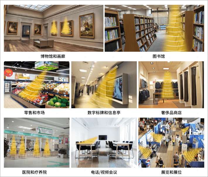 應(yīng)用場(chǎng)景 189bk.png