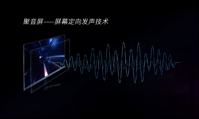聚音屏，屏幕定向發(fā)聲技術(shù)