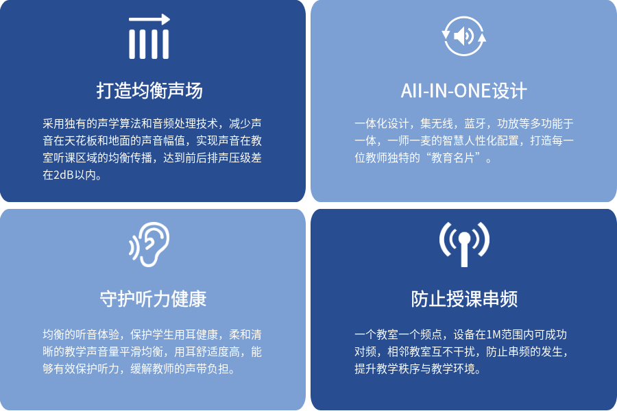 教室均衡聲場系統(tǒng)（教室均衡音箱）的特點(diǎn)