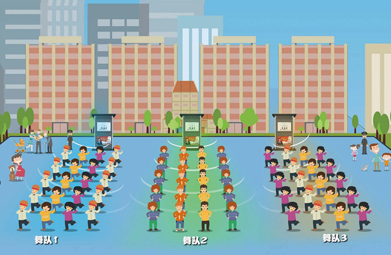 智慧廣場舞系統定向發聲，各個舞隊互不干擾