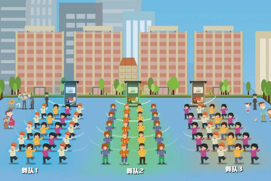 智能廣場(chǎng)舞定向音柱的廣場(chǎng)舞分區(qū)效果