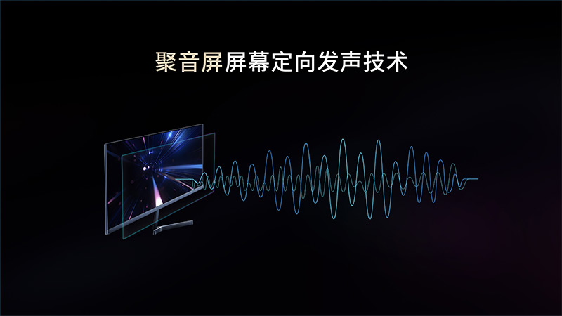 清聽聲學屏幕定向聲技術(shù)