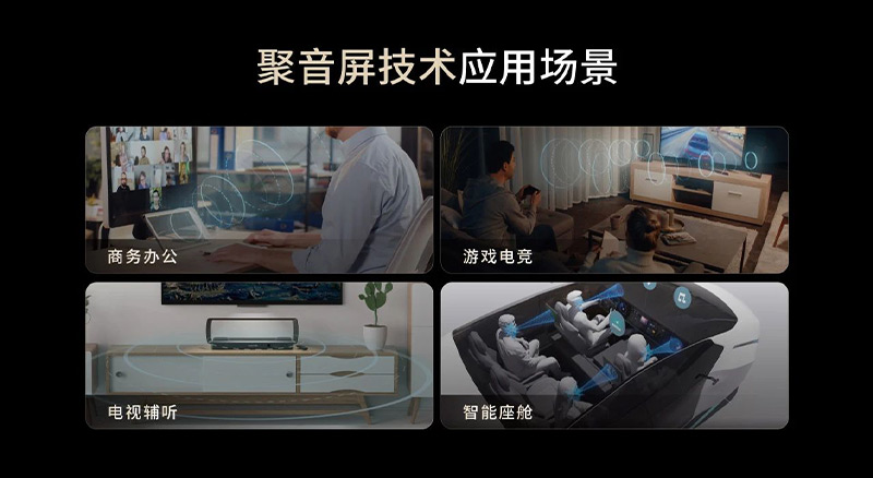 清聽(tīng)聲學(xué)聚音屏定向聲技術(shù)應(yīng)用場(chǎng)景
