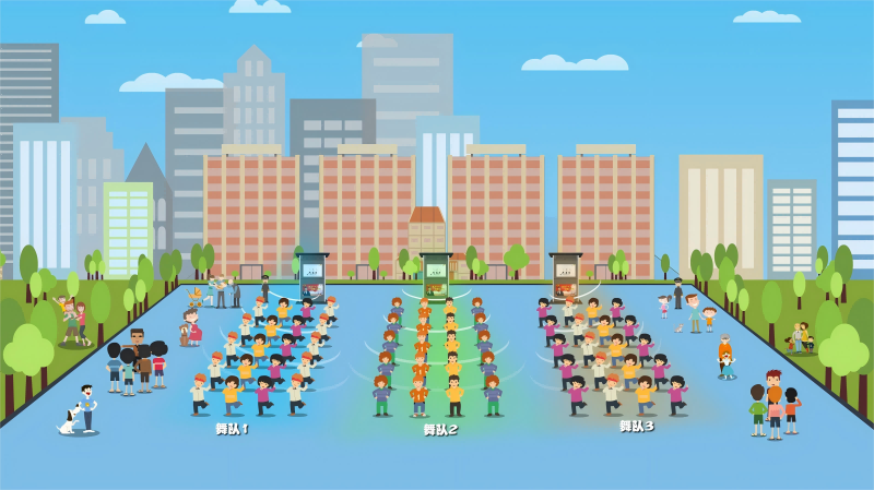 清聽聲學(xué)智慧廣場(chǎng)舞系統(tǒng)