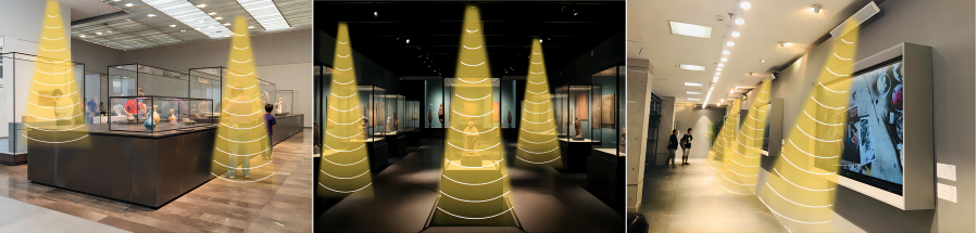 展示展覽場(chǎng)使用定向聲音響