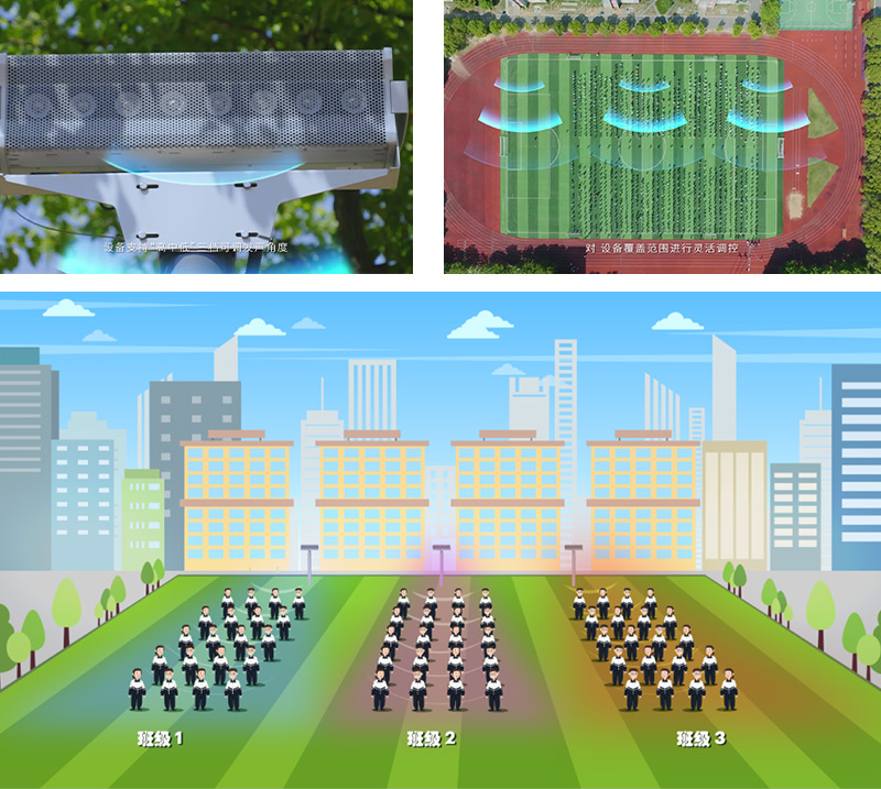 安靜操場系統(tǒng)，定向發(fā)聲，不擾民