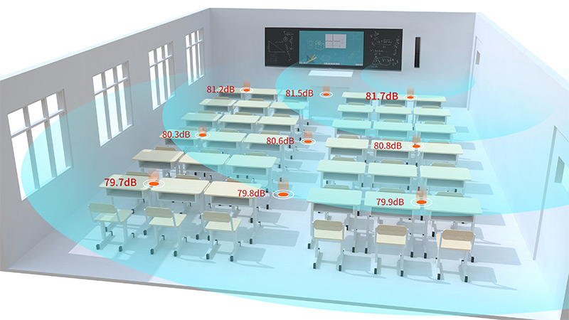 清聽聲學教室均衡擴聲設備，均衡聲場