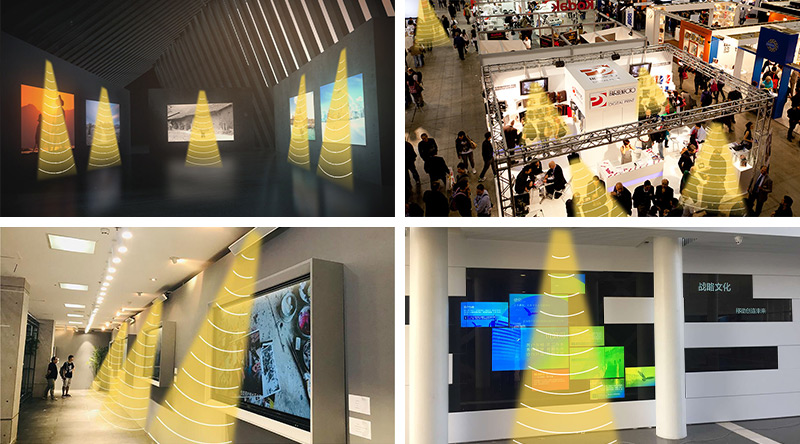 各類展會展臺應用定向音箱，聲音分區示意圖