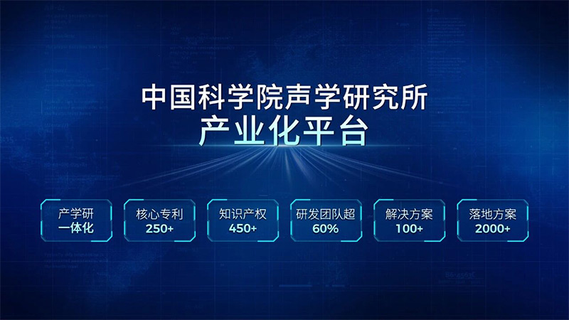 清聽聲學是中國科學院聲學研究所產業化平臺