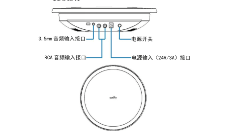 清聽聲學一體化定向音箱FSC3-R2
