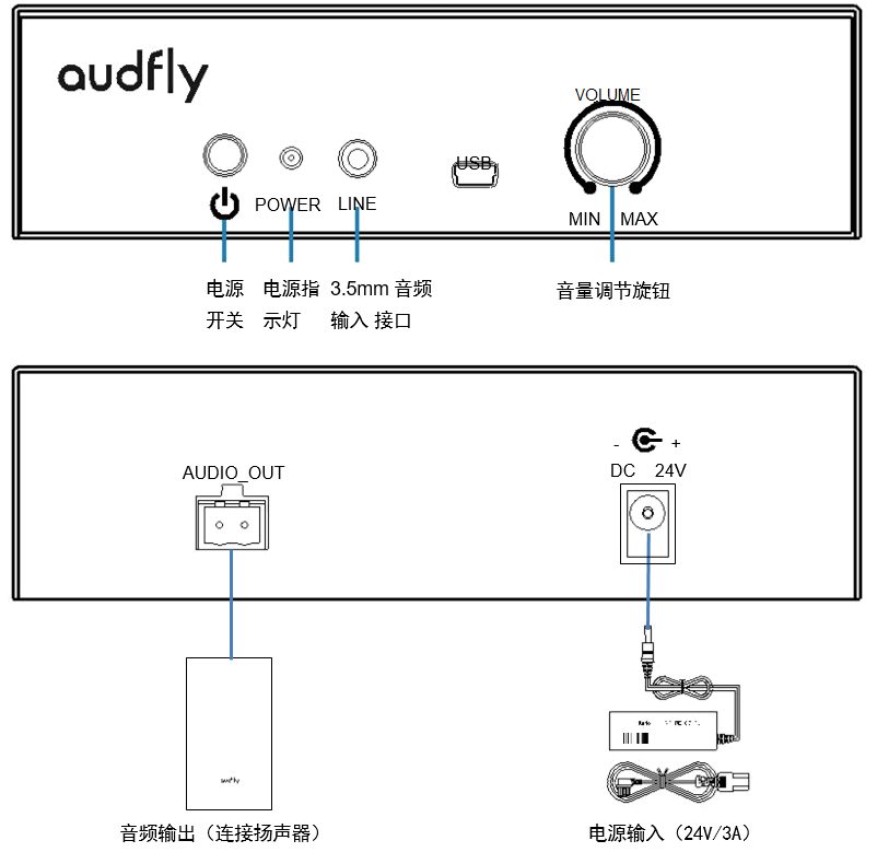 清聽聲學定向音響功放圖